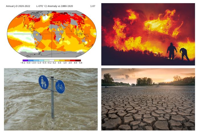 Folgen des Klimawandels